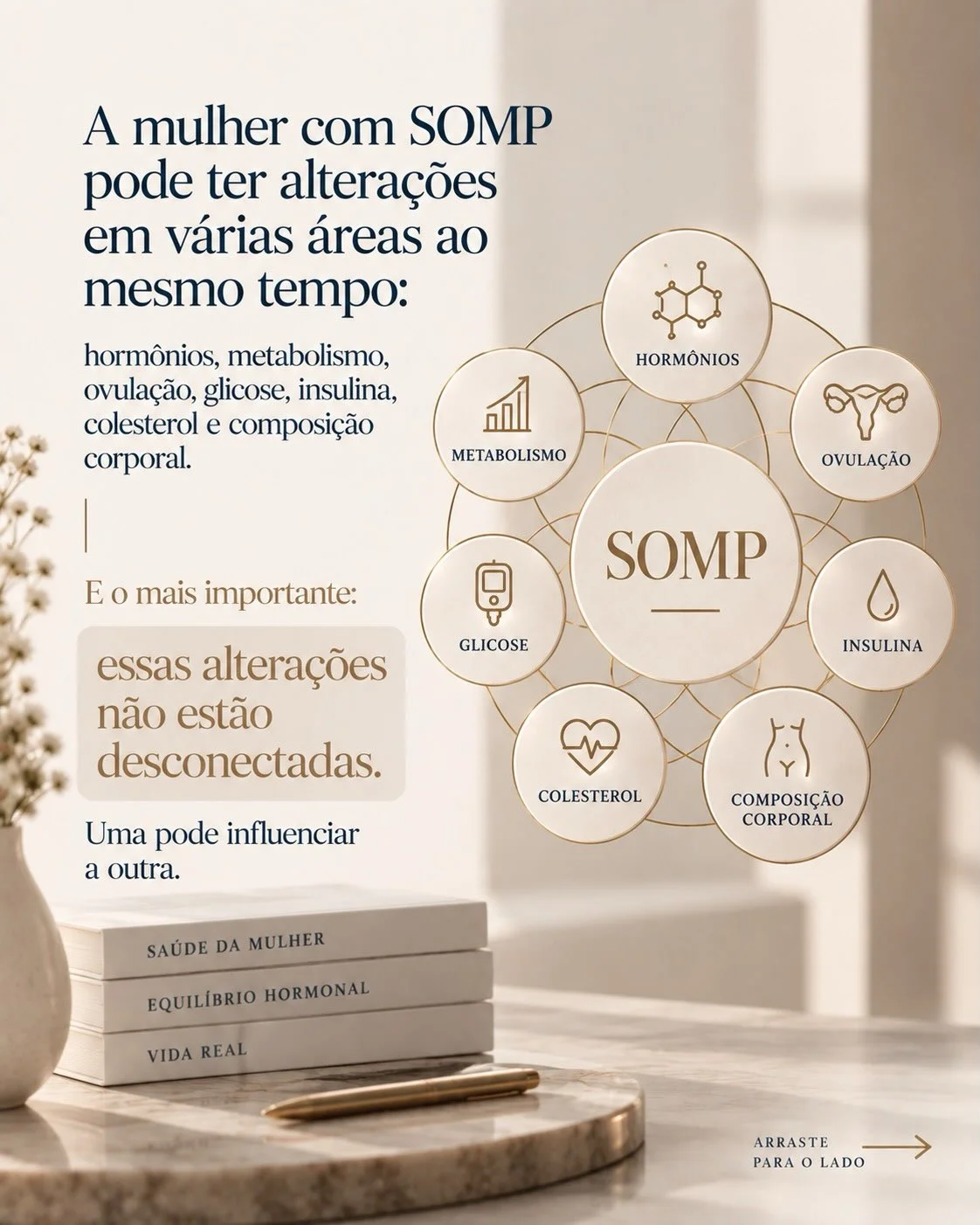 Mulher com SOMP pode ter alterações em várias áreas: hormônios, metabolismo, ovulação, glicose, insulina e colesterol